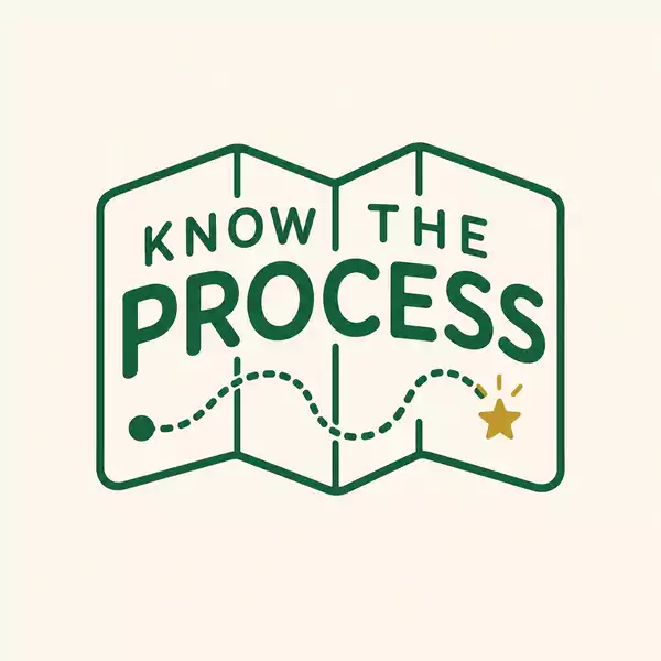 Know The Process — a clear path through New Jersey foreclosure